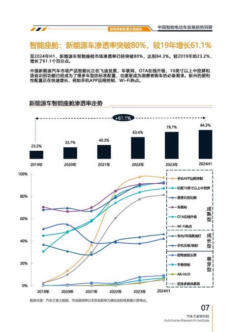 佛山294起亚对未来市场的预测，名爵汽车品牌文化的传播